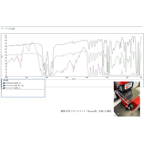 ミニ・プレーンII 2.0mm幅ダイヤ刃