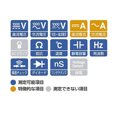 デジタルマルチメーター(携帯用ケース付)