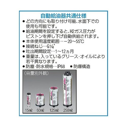 125mL グリース自動給油器(リチウム