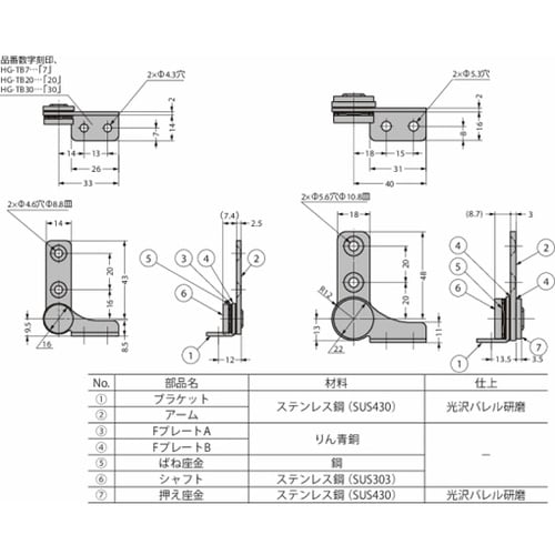 トルクヒンジ HG−TB型 HG−TB7