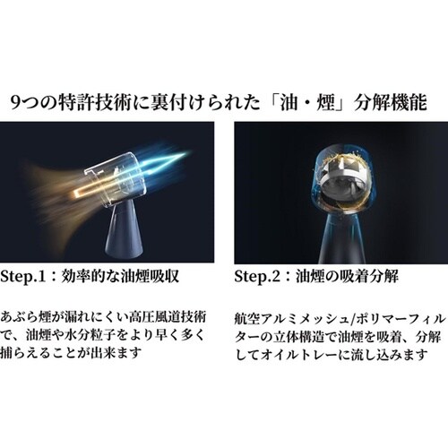 BOLANI 卓上レンジフード CXX−