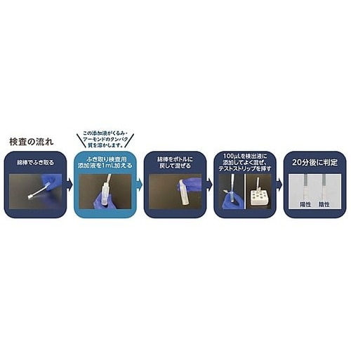 アレルゲンアイ ふき取り検査用 アーモン