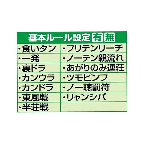 テレビ麻雀ゲーム a29202