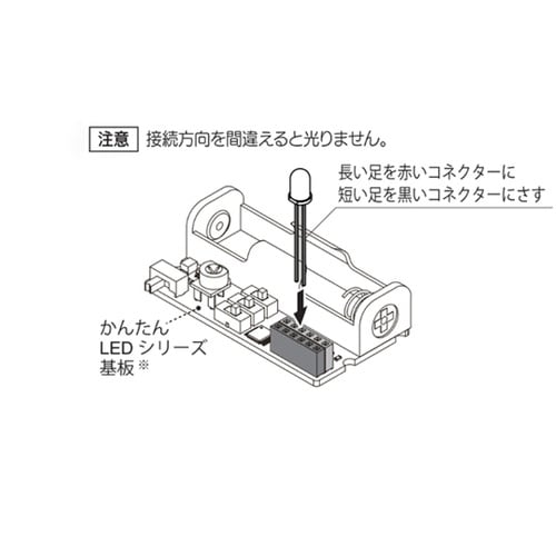 高輝度LED 赤 3mm 1袋(6個入)