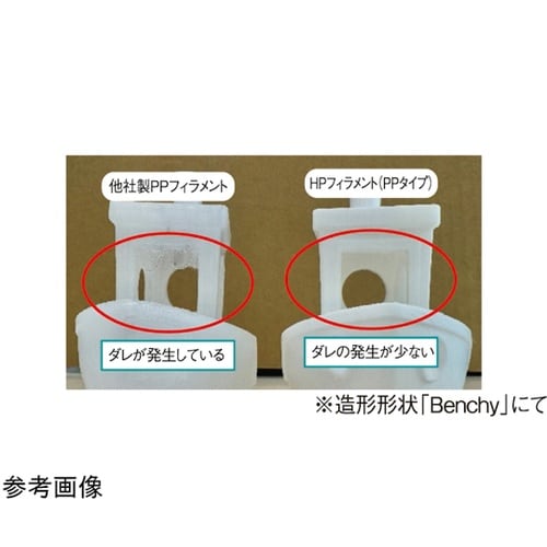 HPフィラメント(PPタイプ) ナチュラ