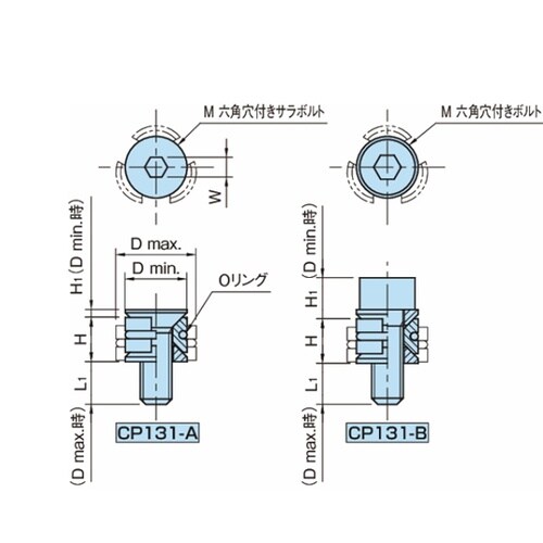 内径クランプコンパクト内径クランプ CP