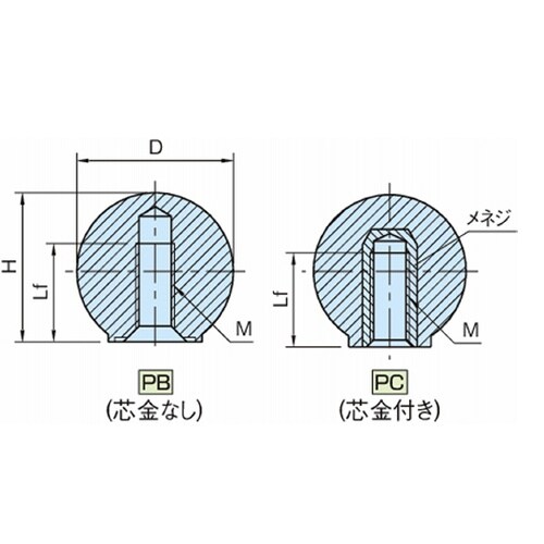 プラスチック握り玉PB・PC PB20−