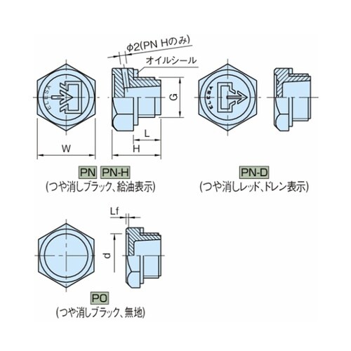 オイルプラグPN・PO PN−1