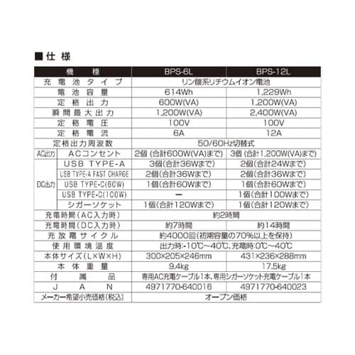 ポータブル電源 定格 600W BPS−