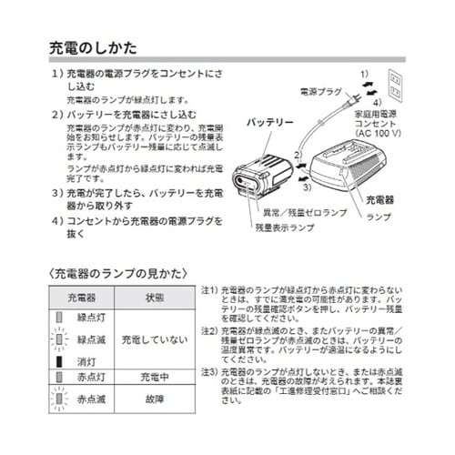 スマートシリーズ用急速充電器 36V K