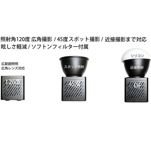 ハイパワーライトプロ VLP−40W L