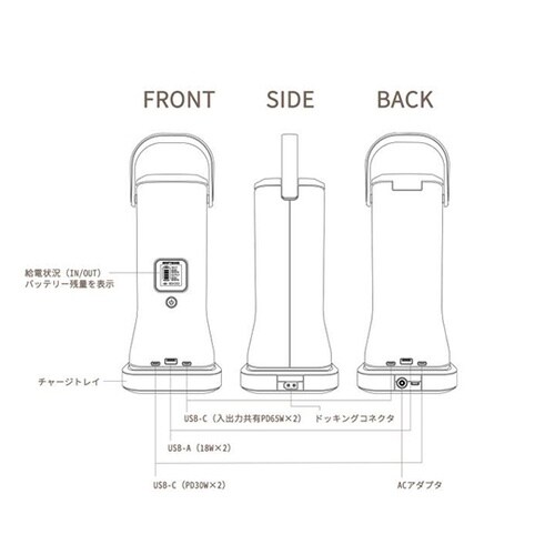 ポポフ Portable Power H