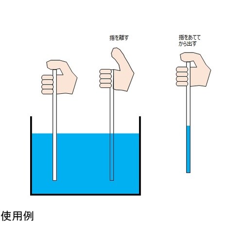 個装ディスポ 液体サンプラー ミニピペッ