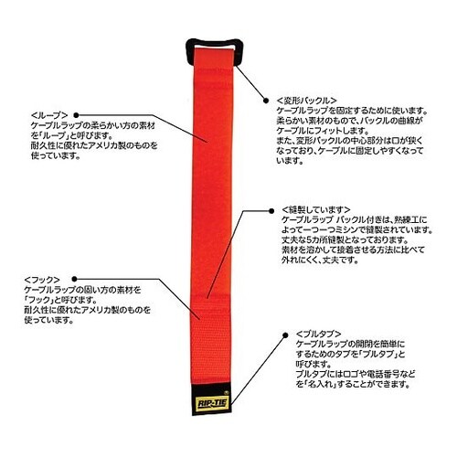ケーブルラップバックル 25.4×152