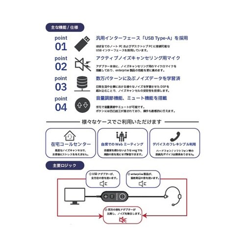 エンタープライズUSBヘッドセットパック