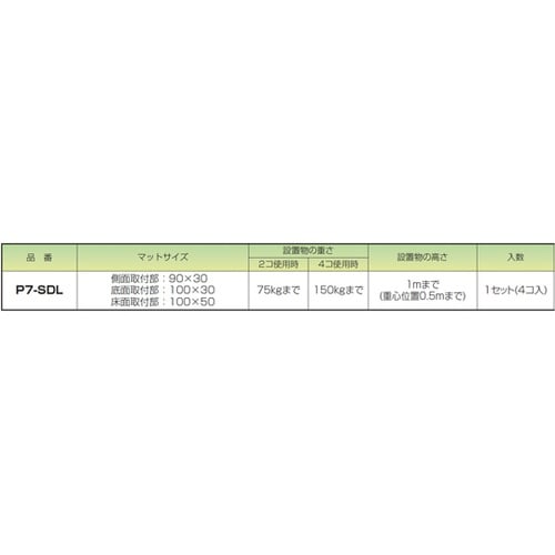 ピタ7 サイドスター 4個入 P7−SD