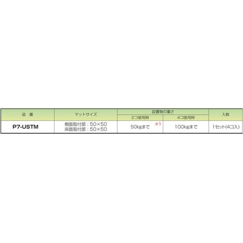 ピタ7 ストッパー(内側タイプ)4個入