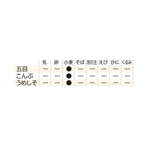 もっちりつや炊きおにぎり 60食入 うめ
