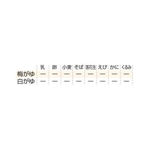 災害食用白がゆ 単品 単品