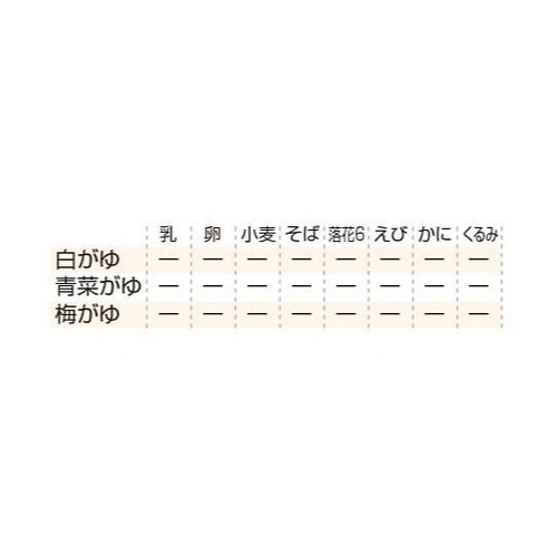マジックライス おかゆ 単品 梅がゆ