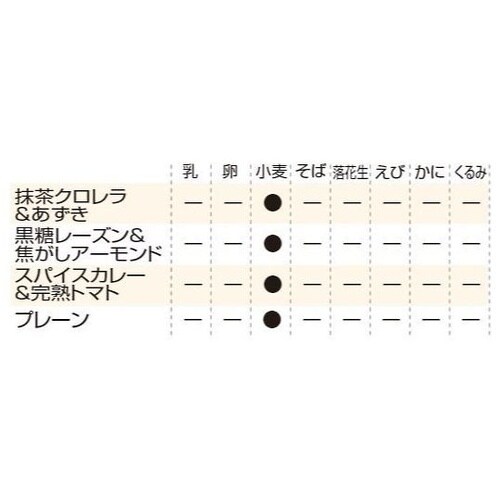 Vエイドパン 単品 黒糖レーズン&焦がし