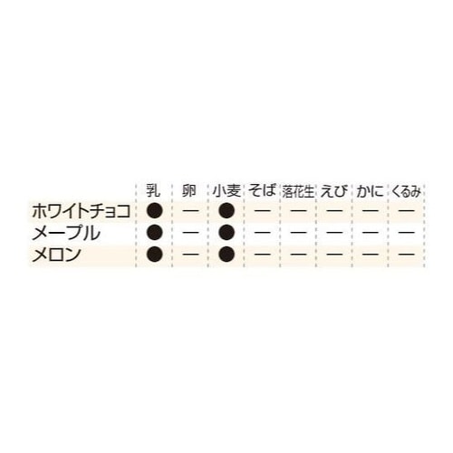ひとくちやわらかラスク 単品 ホワイトチ