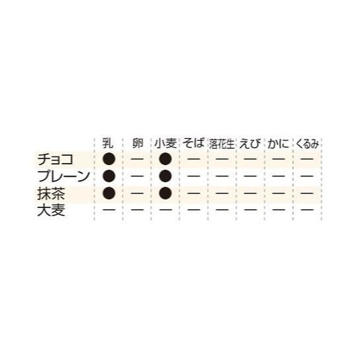 エマージェンシークッキー 単品 抹茶