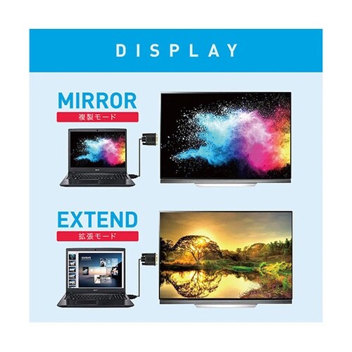 HDMI−VGA変換ケーブル 3m TR