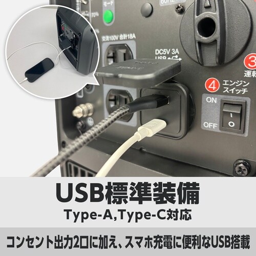 インバーター発電機 1.8KVA GV−