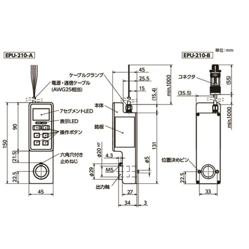 ハンドル自動化ユニット ハンドル自動化ユ