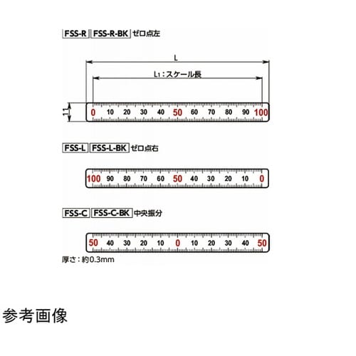 スケールステッカ(横型) FSS FSS