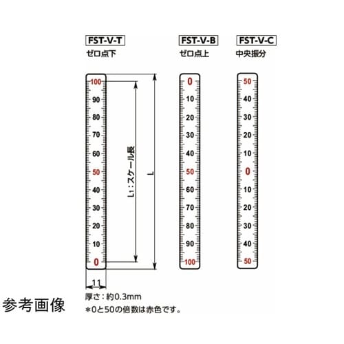 スケールステッカ(縦型) FST−V F
