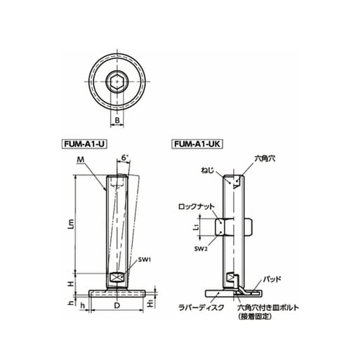 レベリングアジャスタ(おねじ) 六角穴つ