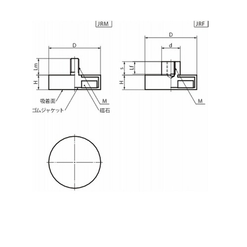 ホルダ付きマグネット JRM・JRF J
