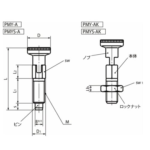 インデックスプランジャ PMY・PMYS