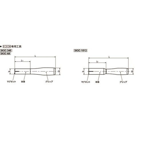 ネジコム(脱落防止ねじ・全ねじ) 脱落防
