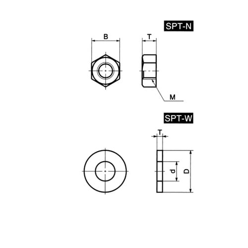 ネジコム(樹脂ねじ) 樹脂ねじ(PTFE