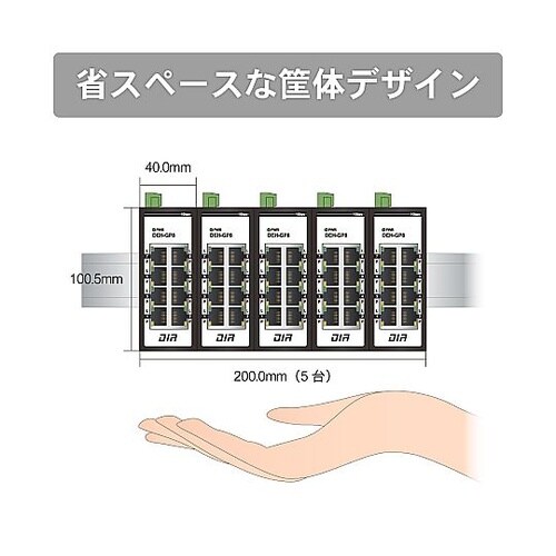 産業用PoEスイッチングハブ ギガビット
