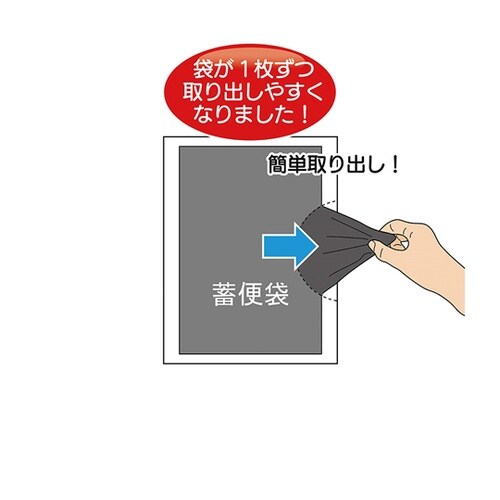 防災用品 緊急対策用トイレ ベンリー袋