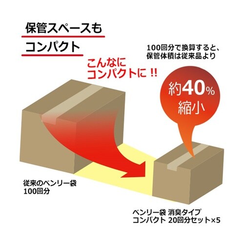 防災用品 緊急対策用トイレ ベンリー袋