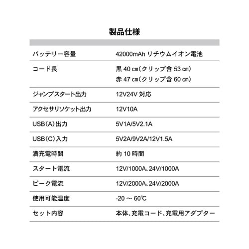 大容量パワーブースターX RXC07−9