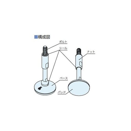 フットジャッキ ハイジェニック仕様 FH