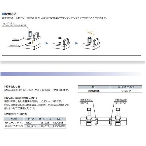 ホールファスナー ホールディングタイプ