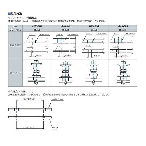 ホールファスナー ホールディングタイプ