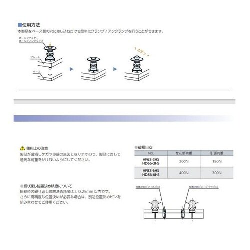 ホールファスナー ホールディングタイプ
