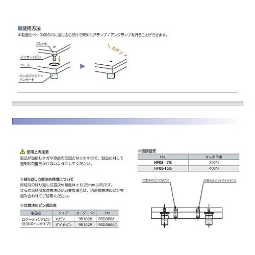 ホールファスナー インサートタイプ HF