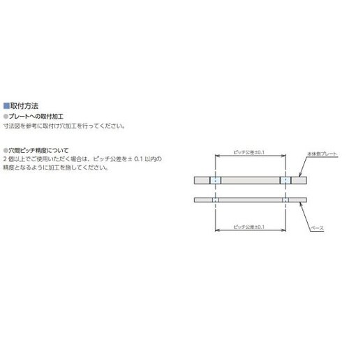 ホールファスナー /インサート用ロックピ