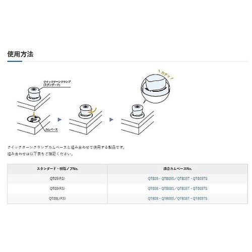 クイックターンクランプ スタンダード 5