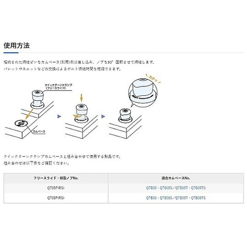 クイックターンクランプ フリースライド