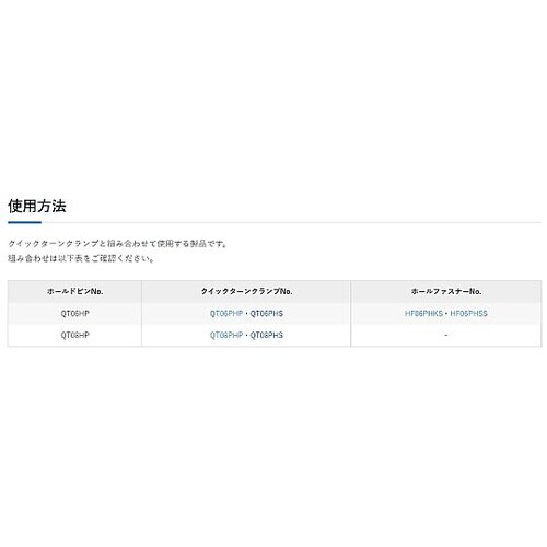 クイックターンクランプ ホールドピン M